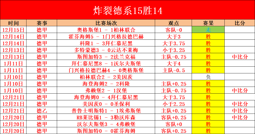 易游体育,下载,资讯,yy易游体育官方,yy易游中国体育,YY易游体育官方网站,yy易游体育app下载