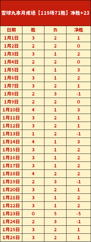 墨女足球秘,独家解析,联赛精彩对,yy易游体育官方,yy易游中国体育,YY易游体育官方网站,yy易游体育app下载