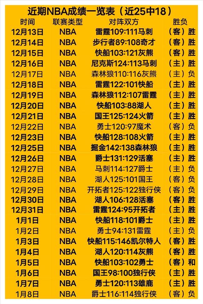 尼科,冈萨雷斯在,曼城表现抢,yy易游体育官方,yy易游中国体育,YY易游体育官方网站,yy易游体育app下载