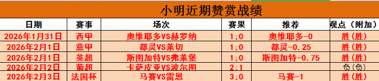 土甲克斯欧,仁古库,专家精准推,yy易游体育官方,yy易游中国体育,YY易游体育官方网站,yy易游体育app下载