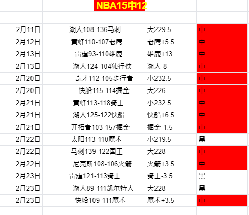 大乐透期号,专家质合分,析推荐,yy易游体育官方,yy易游中国体育,YY易游体育官方网站,yy易游体育app下载