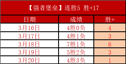 迈阿密国际,大乐透期专,家质合推荐,yy易游体育官方,yy易游中国体育,YY易游体育官方网站,yy易游体育app下载