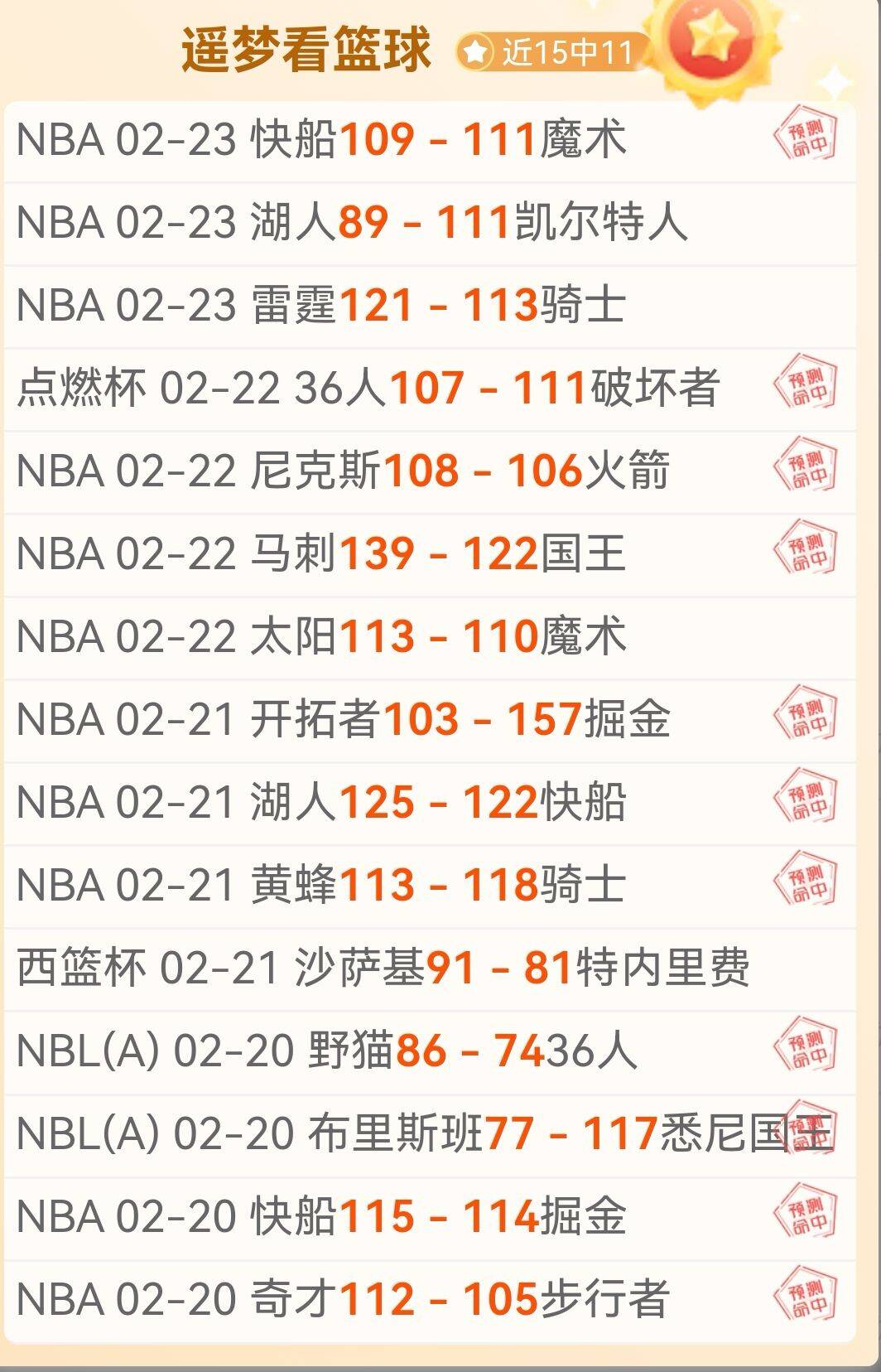 吉拉西独揽,四分,谱写四喜辉,yy易游体育官方,yy易游中国体育,YY易游体育官方网站,yy易游体育app下载