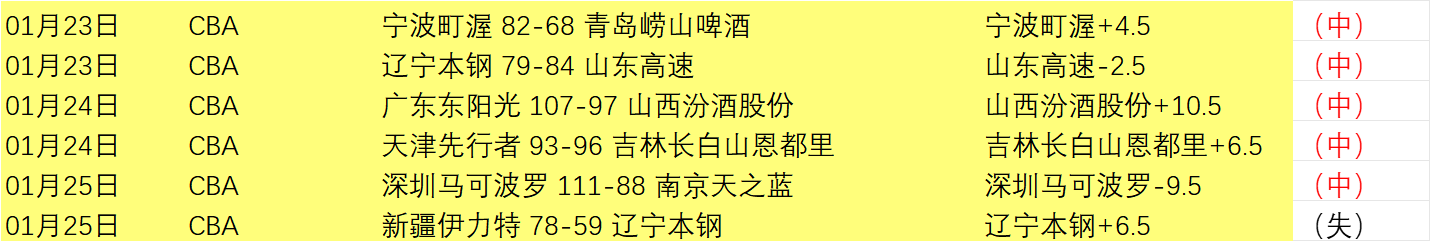 武磊接受降,年薪降至中,超最高薪资,yy易游体育官方,yy易游中国体育,YY易游体育官方网站,yy易游体育app下载