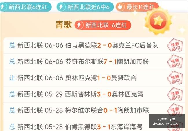 独家解析热,门赛事,全面比分与,yy易游体育app下载官网,yy易游体育下载,yy易游体育直播,yy易游体育入口,yy易游体育平台