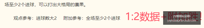 越南足球深,度解析联赛,精华盘点,yy易游体育app下载官网,yy易游体育下载,yy易游体育直播,yy易游体育入口,yy易游体育平台