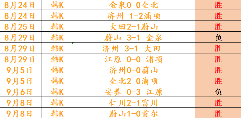 章建平牛散大动作：大规模调仓背后的投资策略