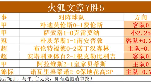 新疆末节逆袭，险胜上海仅6分差距