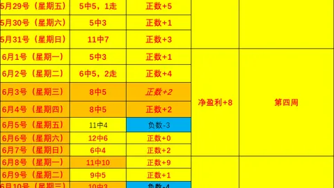 yy易游体育app下载yy易游体育app下载官网突发变动
